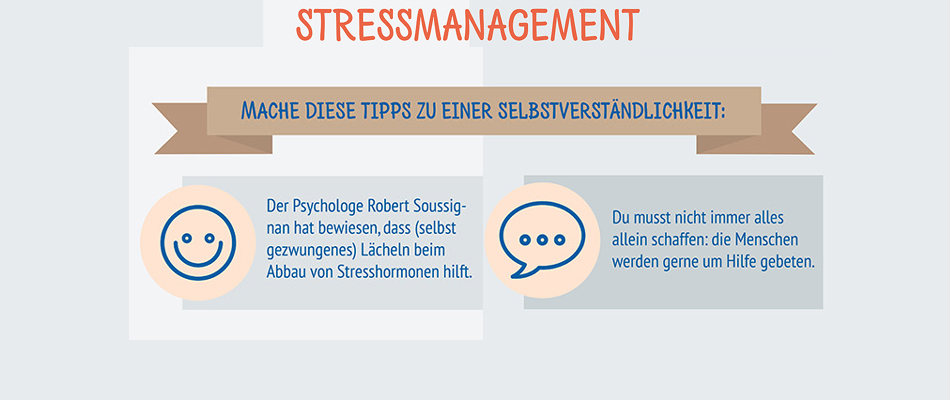 Mit Stressmanagement zum Erfolg